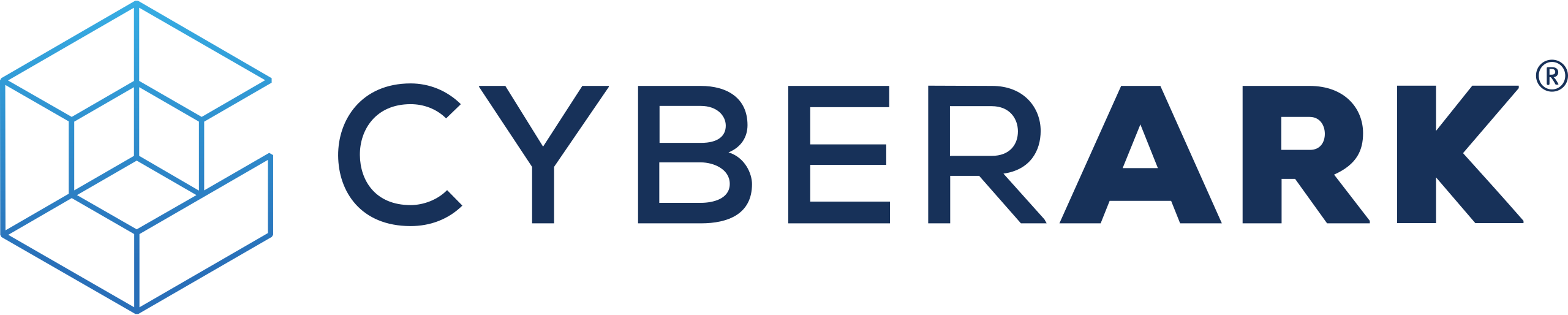 CyberArk